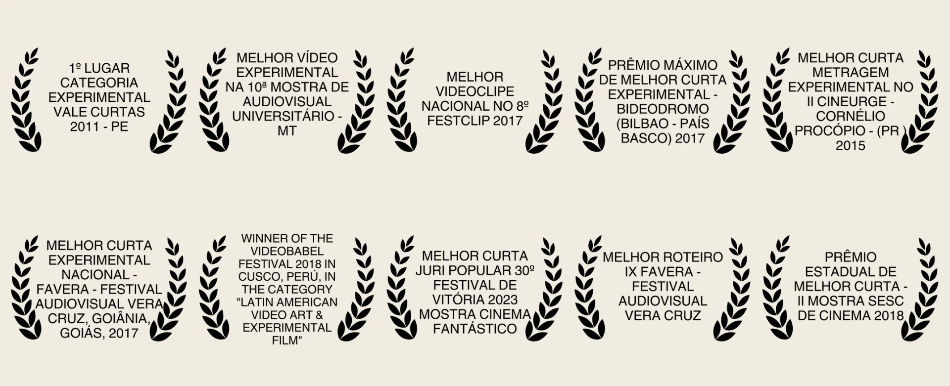 Laureis de prêmios em festivais de cinema recebidos por trabalhos do diretor